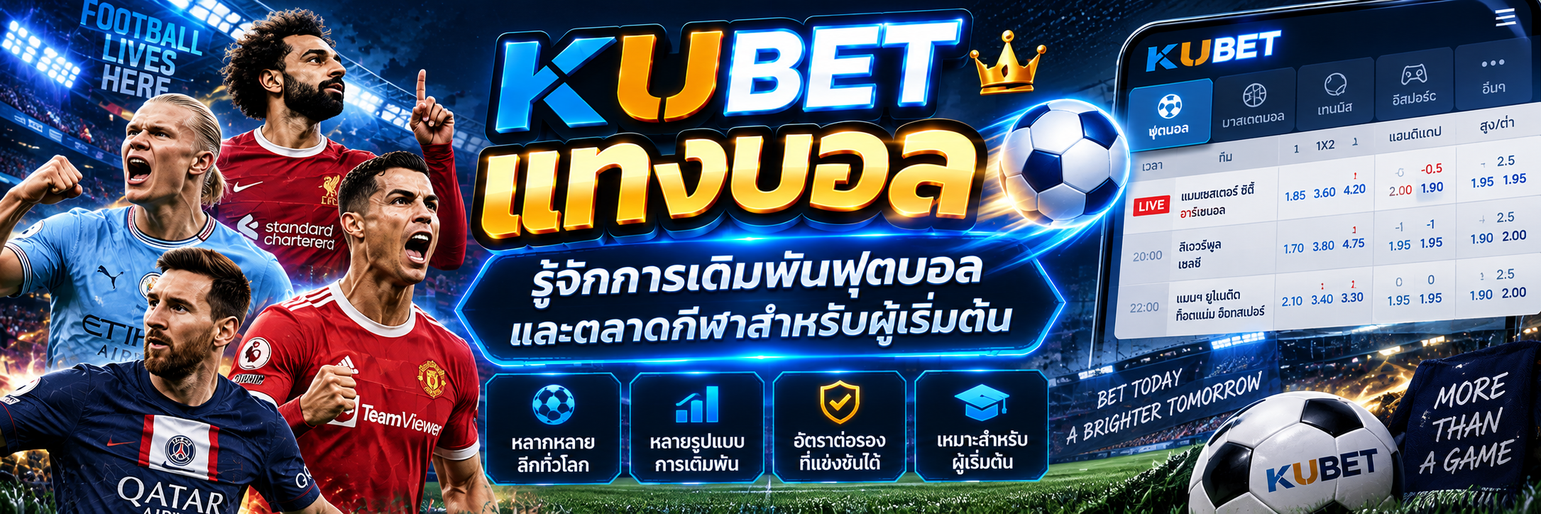 KUBET แทงบอล รู้จักการเดิมพันฟุตบอลและตลาดกีฬาสำหรับผู้เริ่มต้น