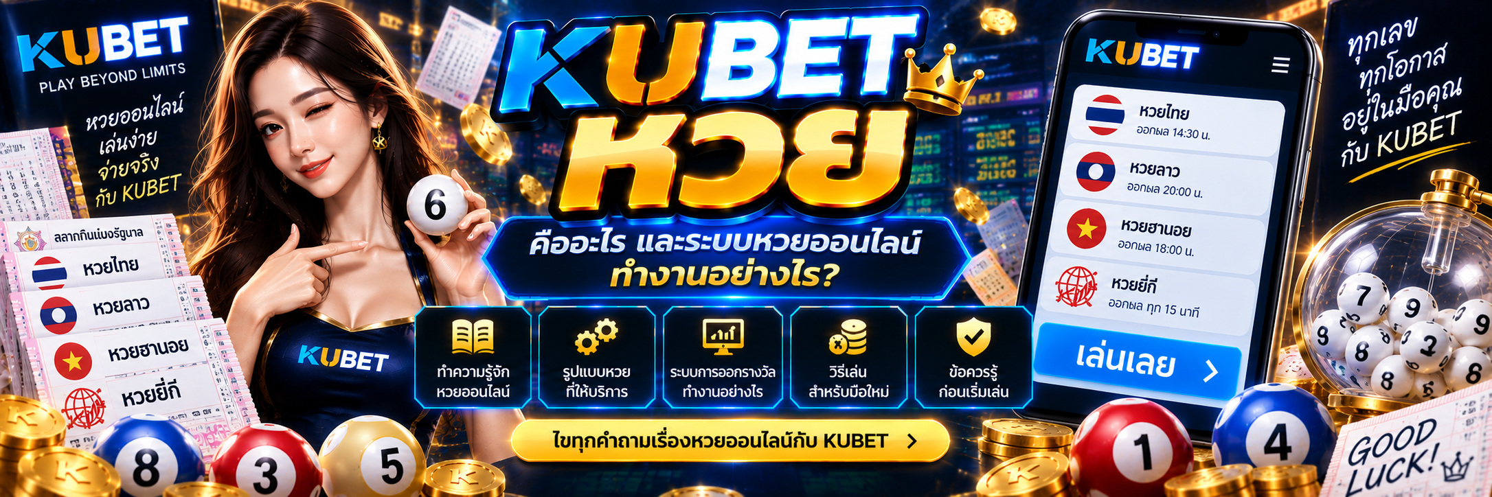 kubet หวย คืออะไร และระบบหวยออนไลน์ทำงานอย่างไร