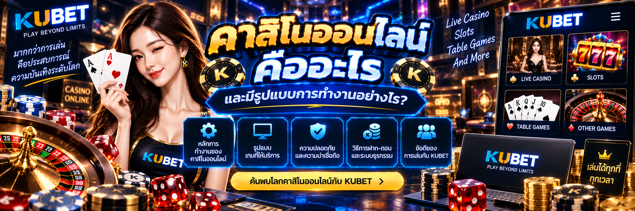 คาสิโนออนไลน์ คืออะไร และมีรูปแบบการทำงานอย่างไร